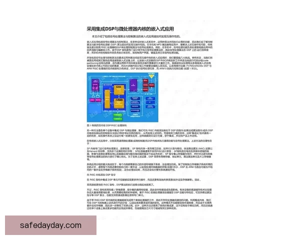 以VS2003为核心的早期集成开发环境技术演进与应用实践